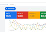 get interior design and remodeling leads with google ads